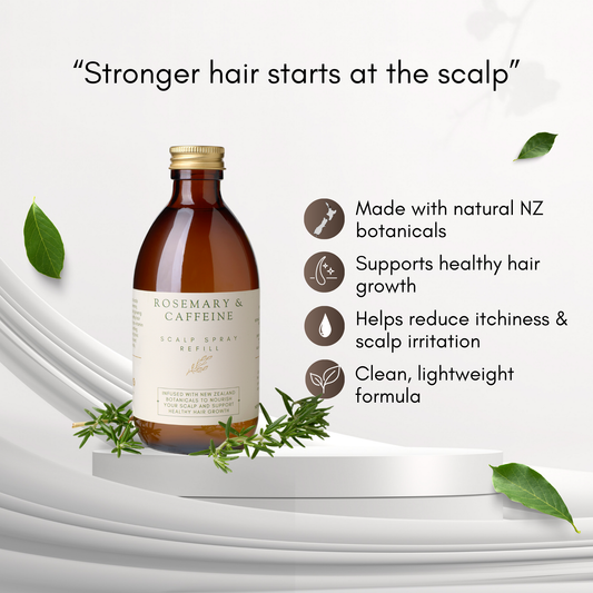 Rosemary and Caffeine Hair Support refill 300ml