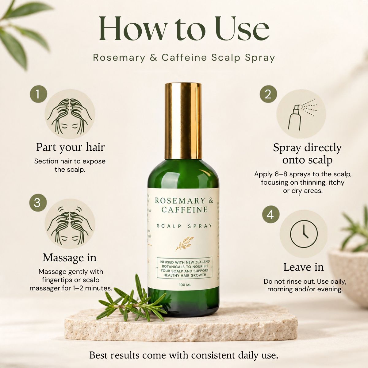 Rosemary Scalp Support System | Scalp Spray, Botanical Scalp Oil & Massager